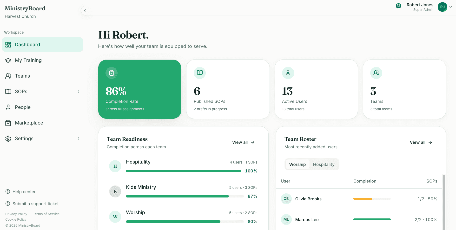 An image of MinistryBoard's Dashboard