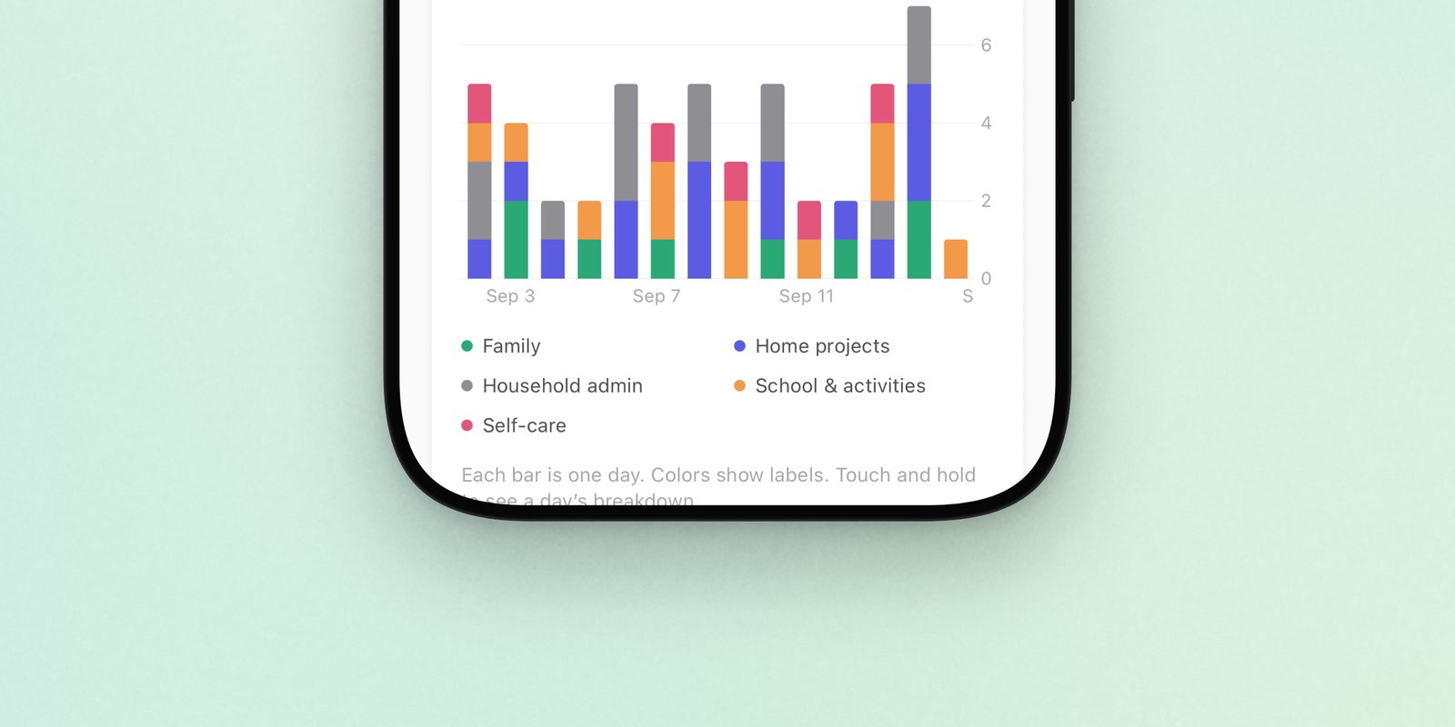 The bottom of the same iPhone with a wide, soft, low-opacity shadow beneath it