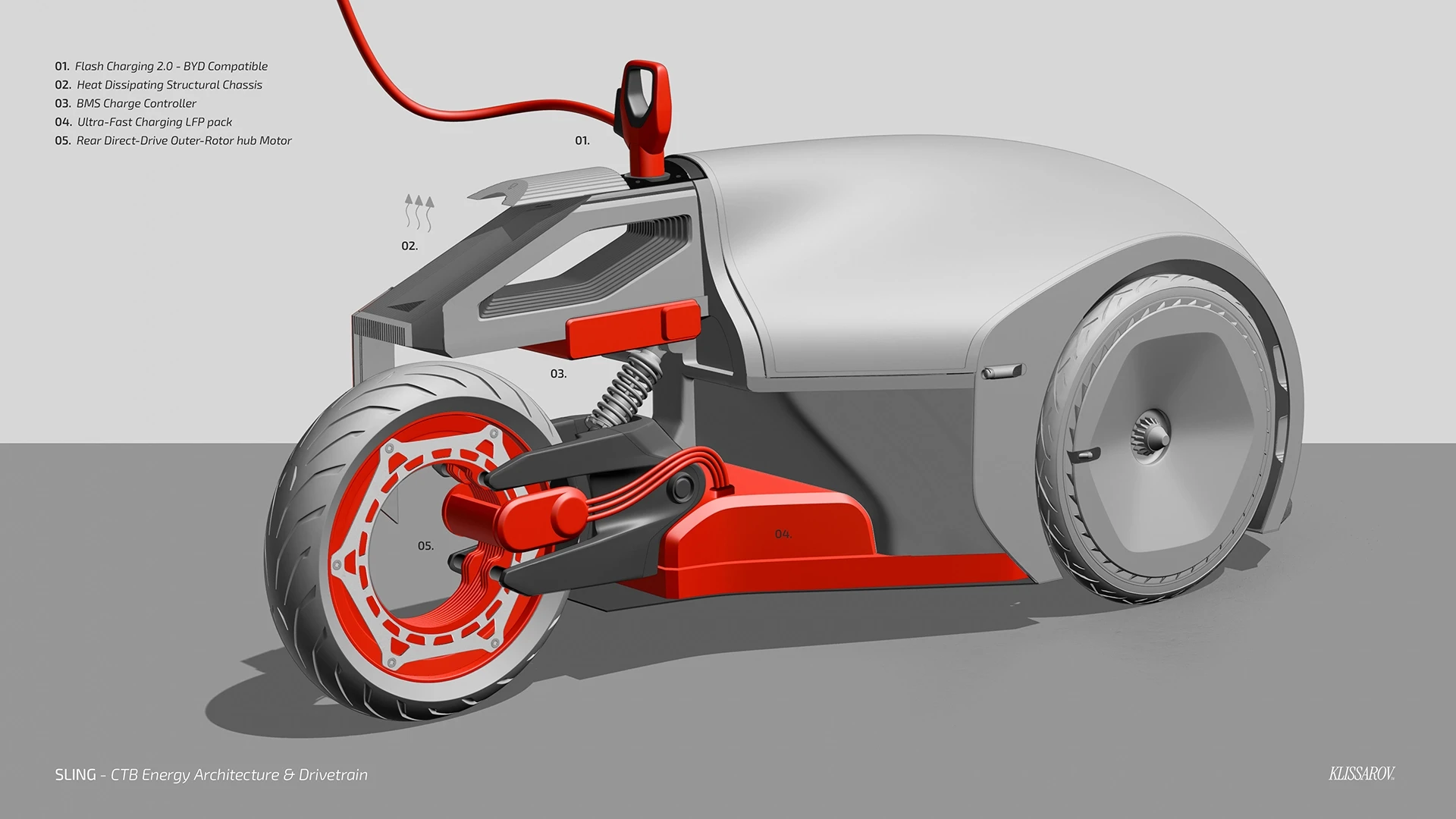 view of battery and drive system of Sling