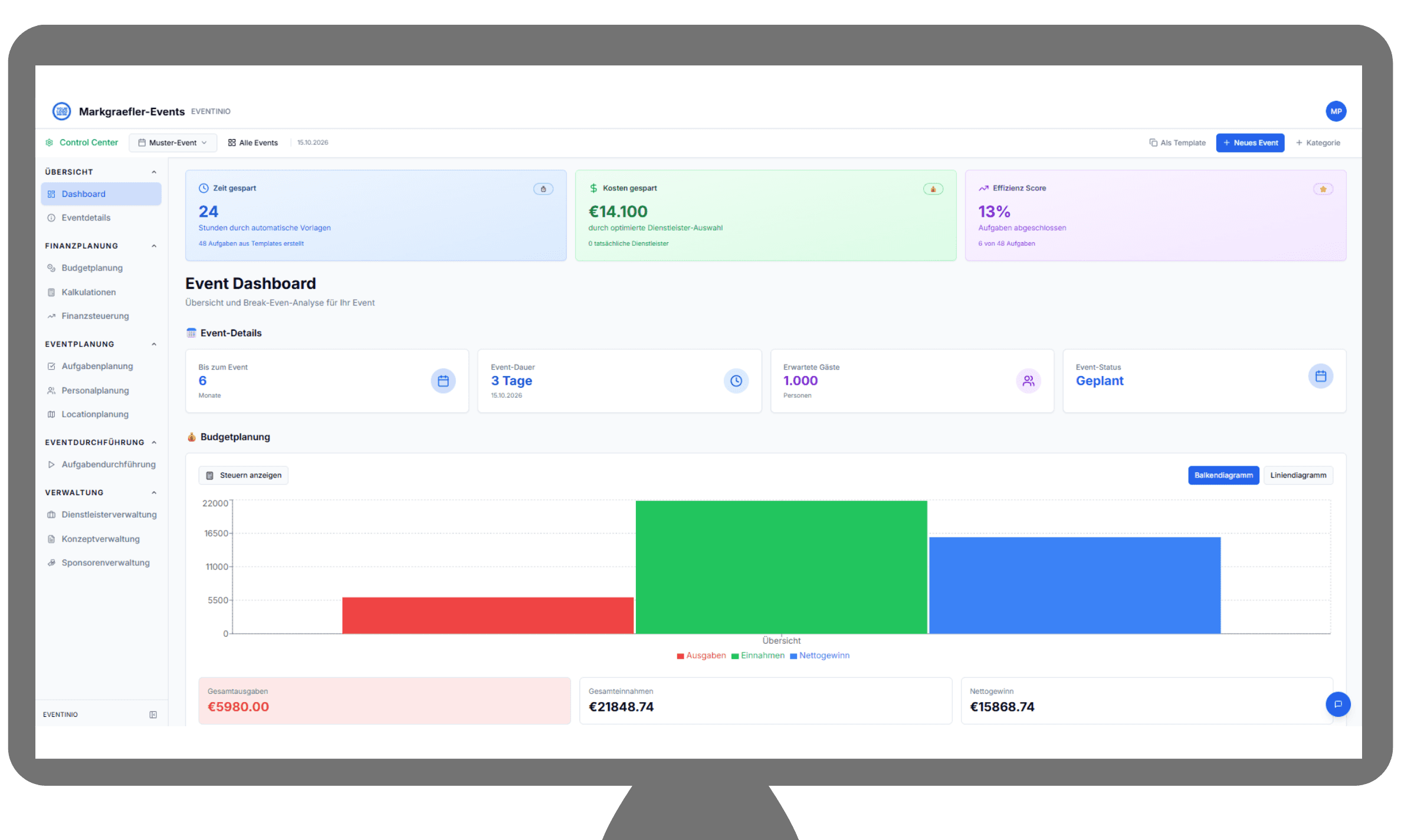 EVENTINIO Dashboard