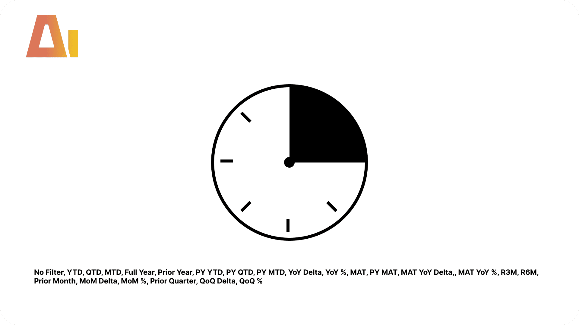 time-intelligence-kit