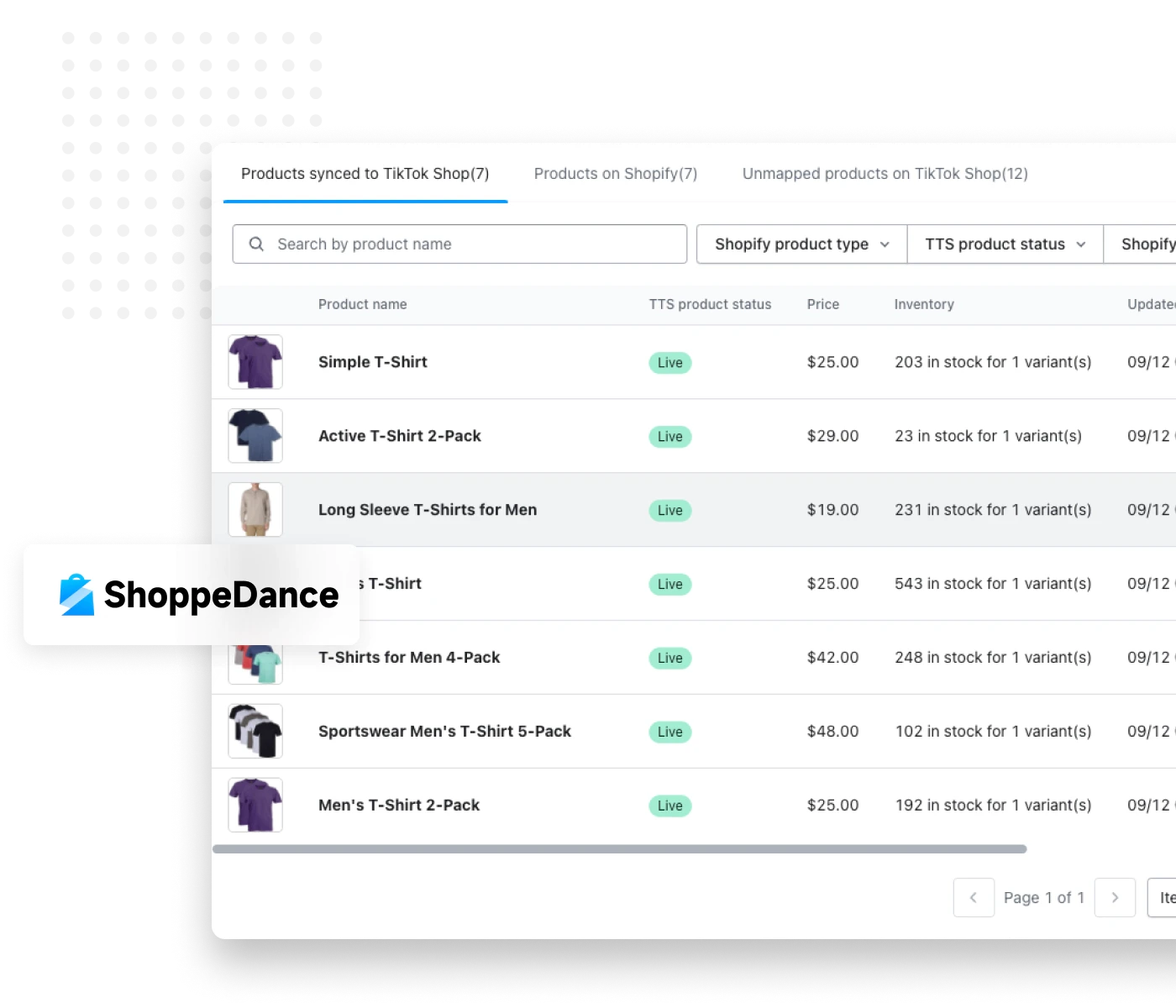 Product Inventory Sync Feature of ShoppeDance