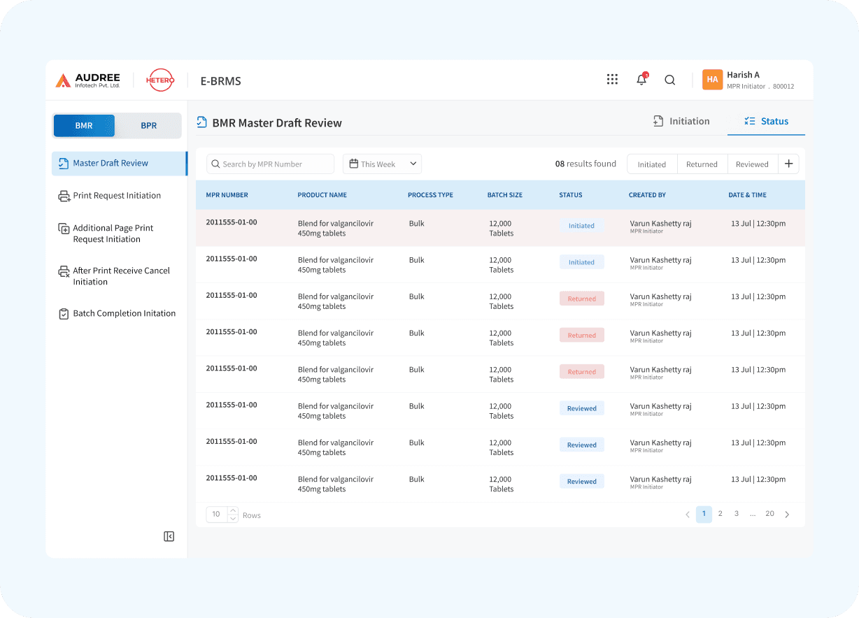 Audree Pharma Software Dashboard Screen