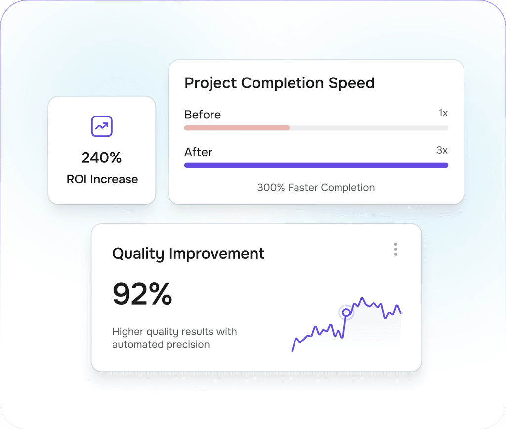 Increased Productivity