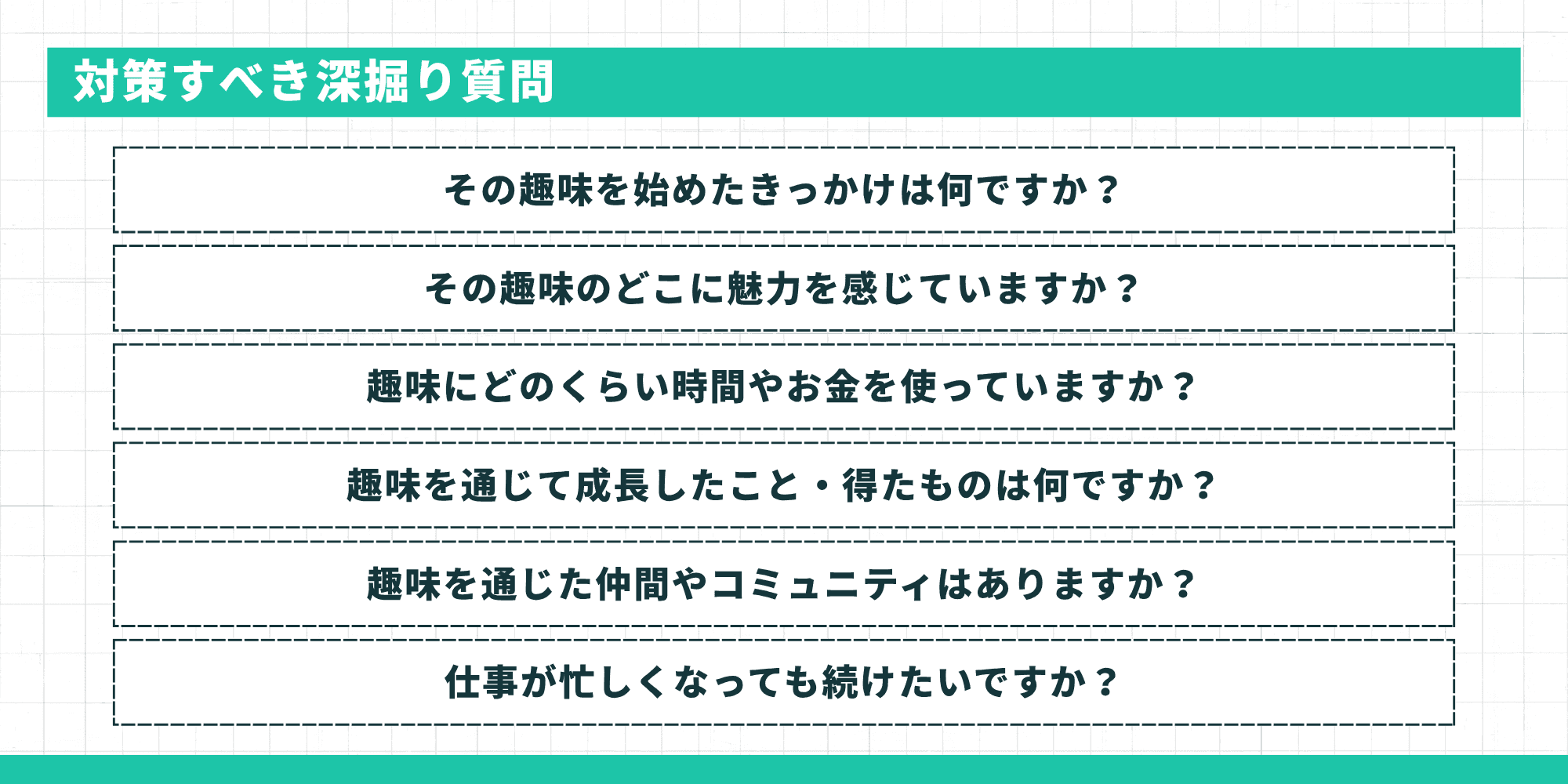 対策すべき深掘り質問