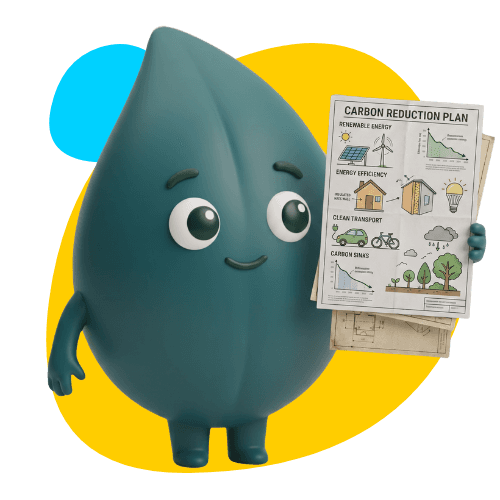 Thankyou Payroll's mascot presenting a carbon reduction plan to meet their sustainability commitments.