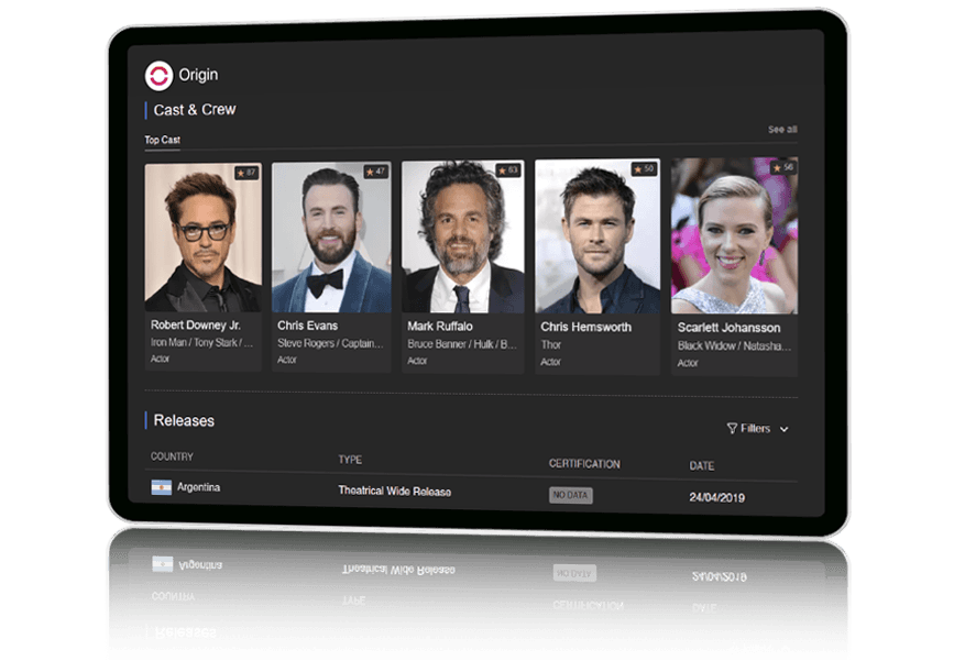 dashboard about live streaming availability by business model and audience preferences