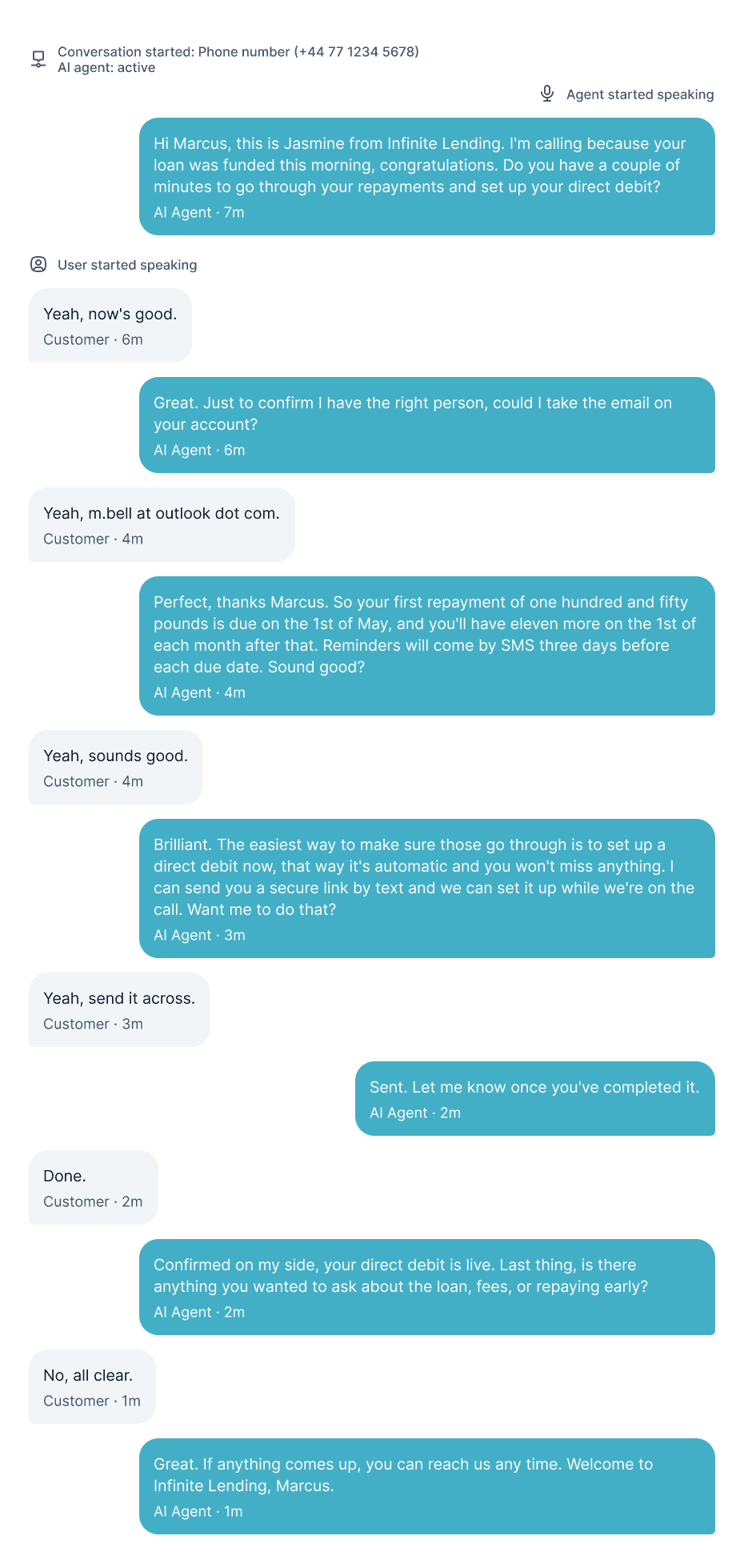 Screenshot of a live Welcome and Onboard New Borrowers outbound procedure, showing steps for identity verification, walking through the repayment schedule, and setting up direct debit