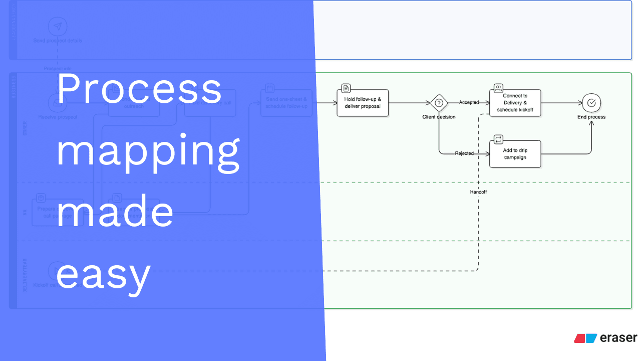 Blog Article Cover Image