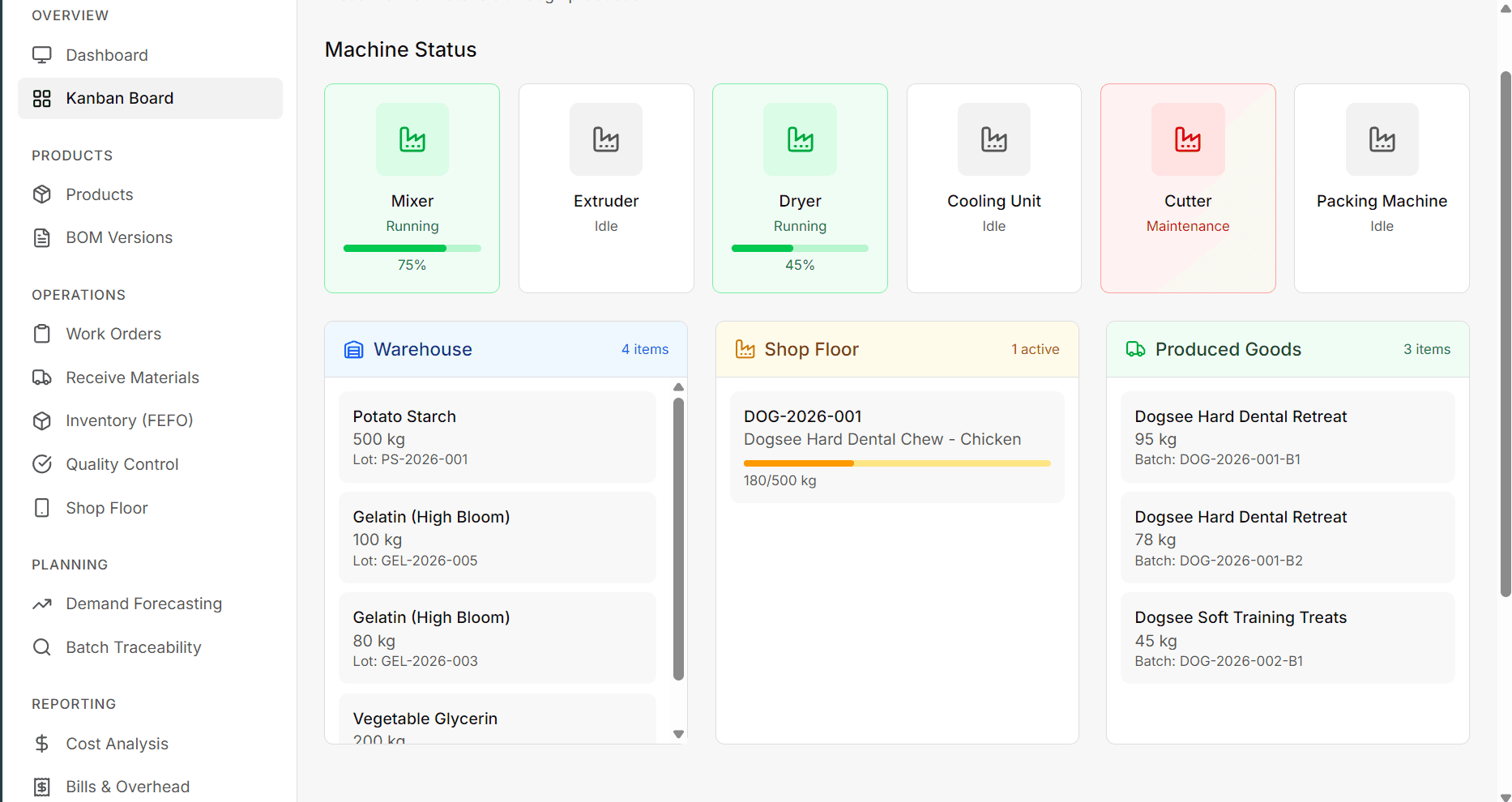 An image of Dreelio's dashboard