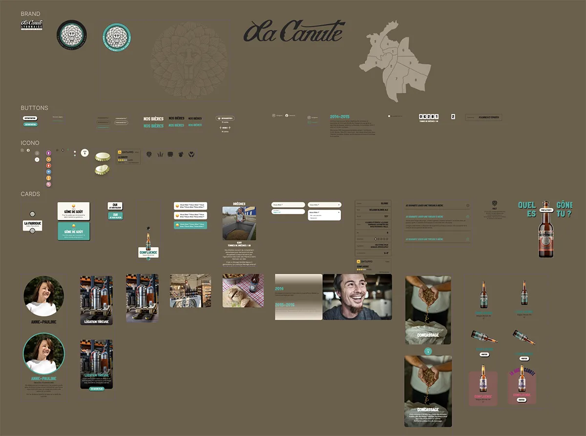design system des composants du site web de la canute lyonnaise
