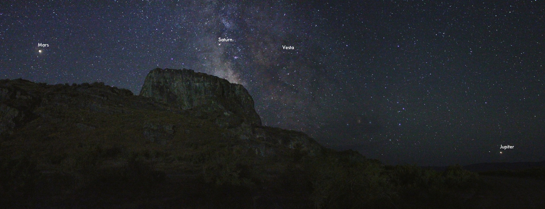Mars, Saturn, Jupiter, and the asteroid Vesta labeled in a night sky over a rock formation, with the Milky Way overhead.