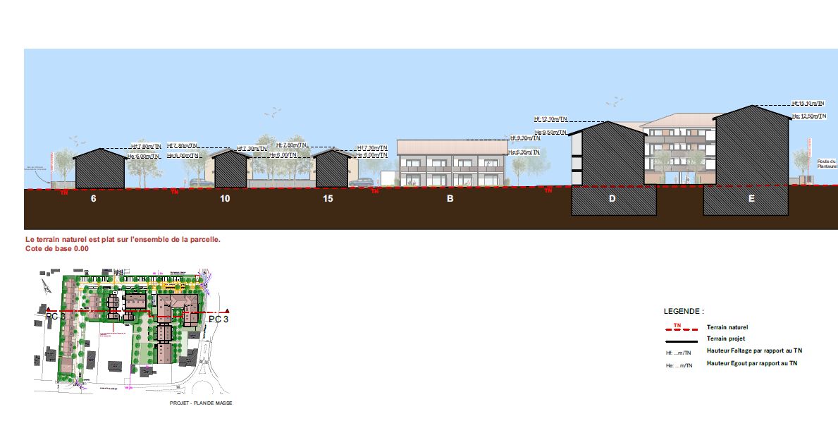 centre radiotherapie oncologie bayonne medical tam architecture 1