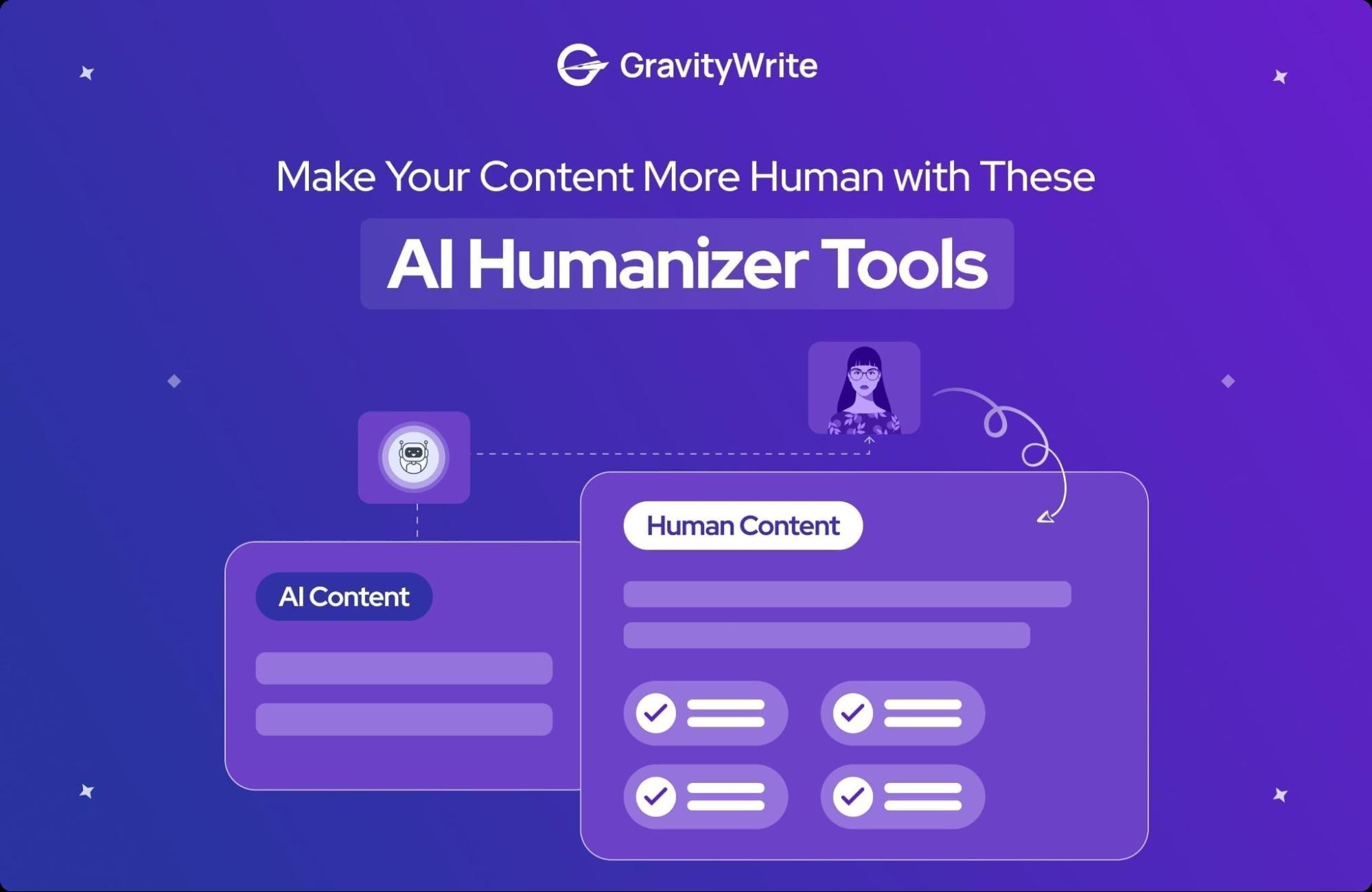 Illustration by GravityWrite showcasing &quot;AI Humanizer Tools&quot; transforming AI-generated content into human-like content with improved readability and authenticity.