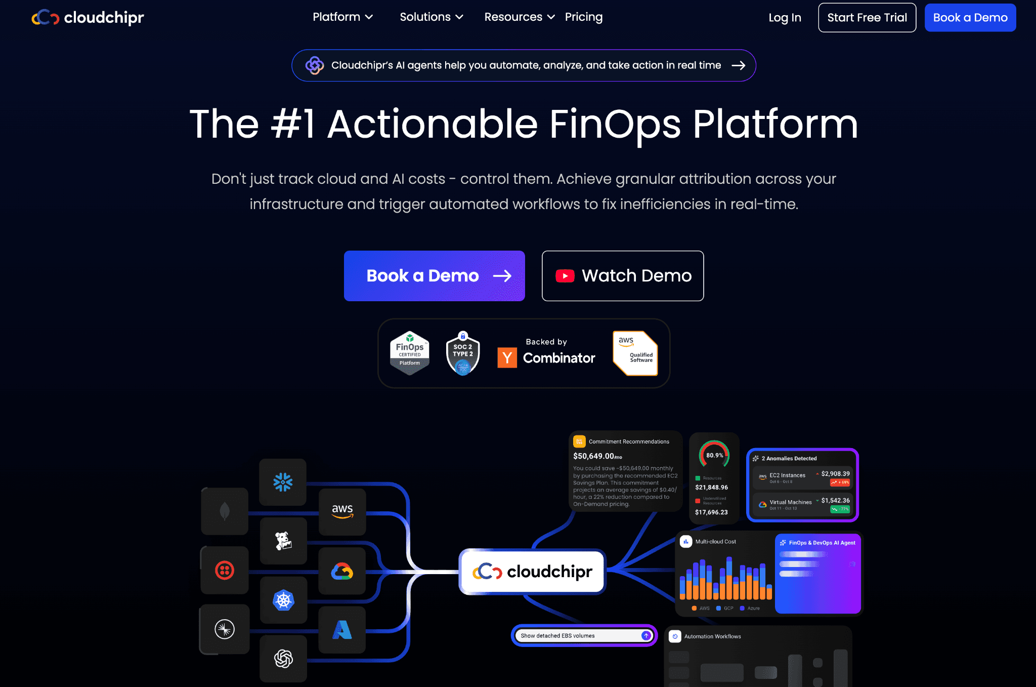 Cloudchipr