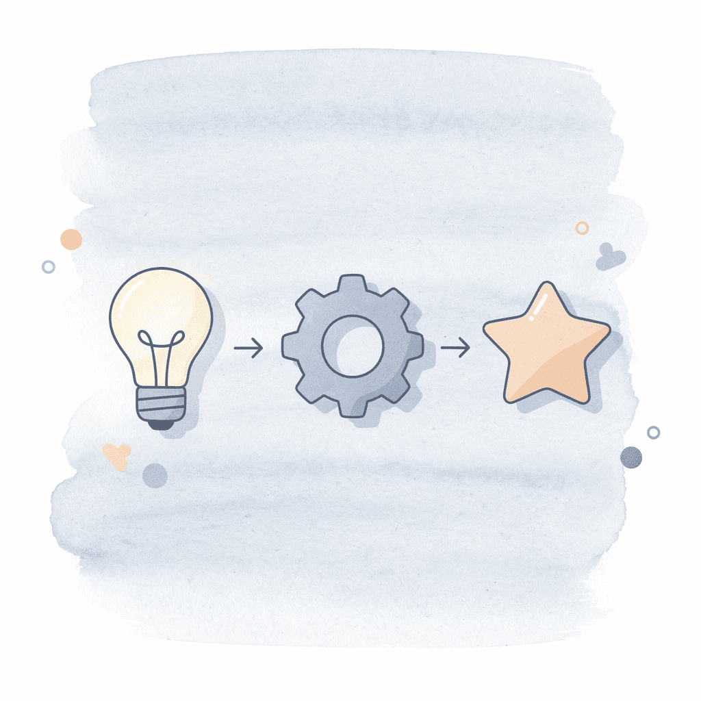 Three icons showing how document management costs compound