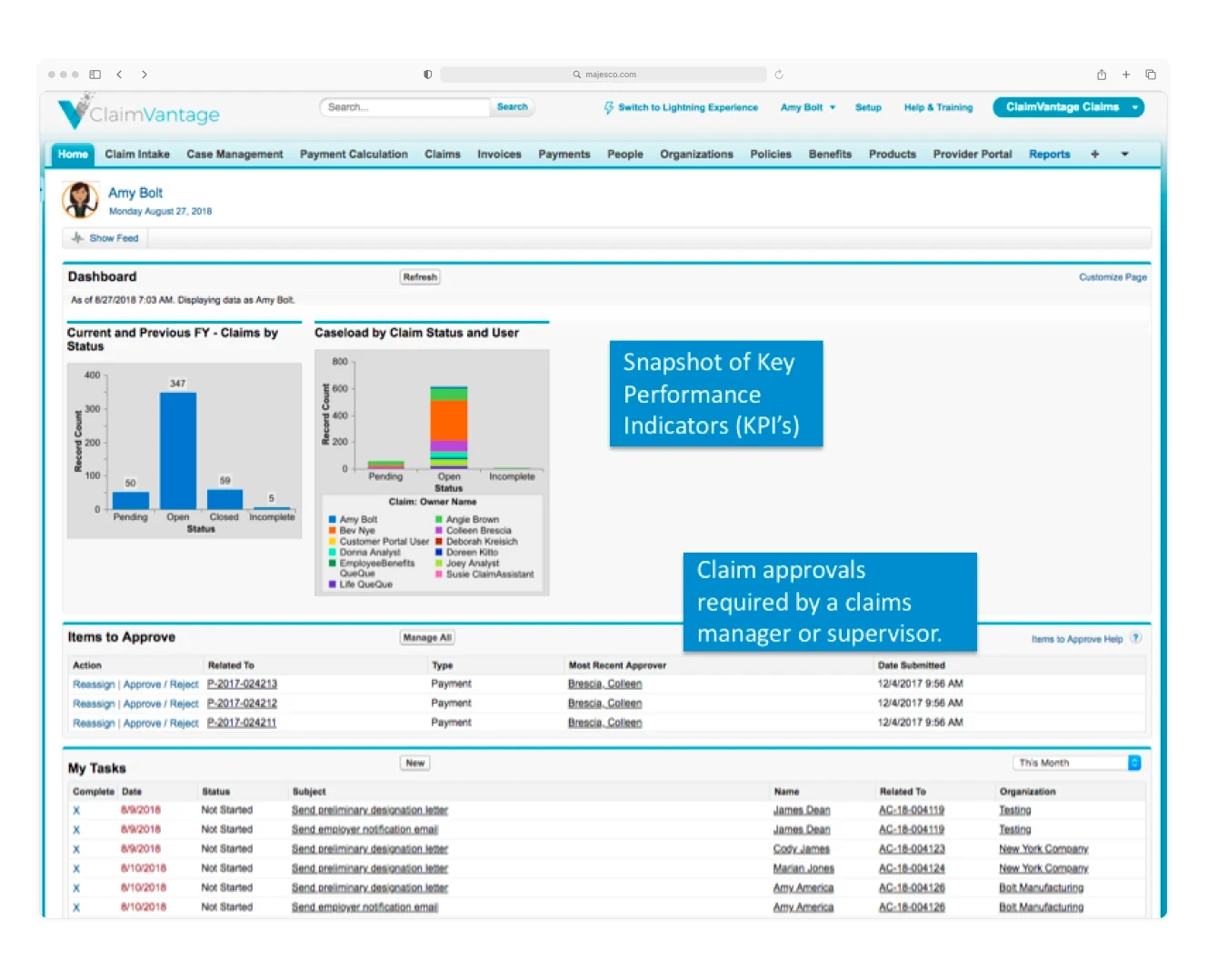 The ClaimVantage claims management dashboard.