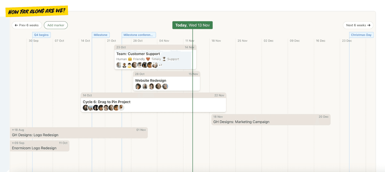 Interface of Basecamp