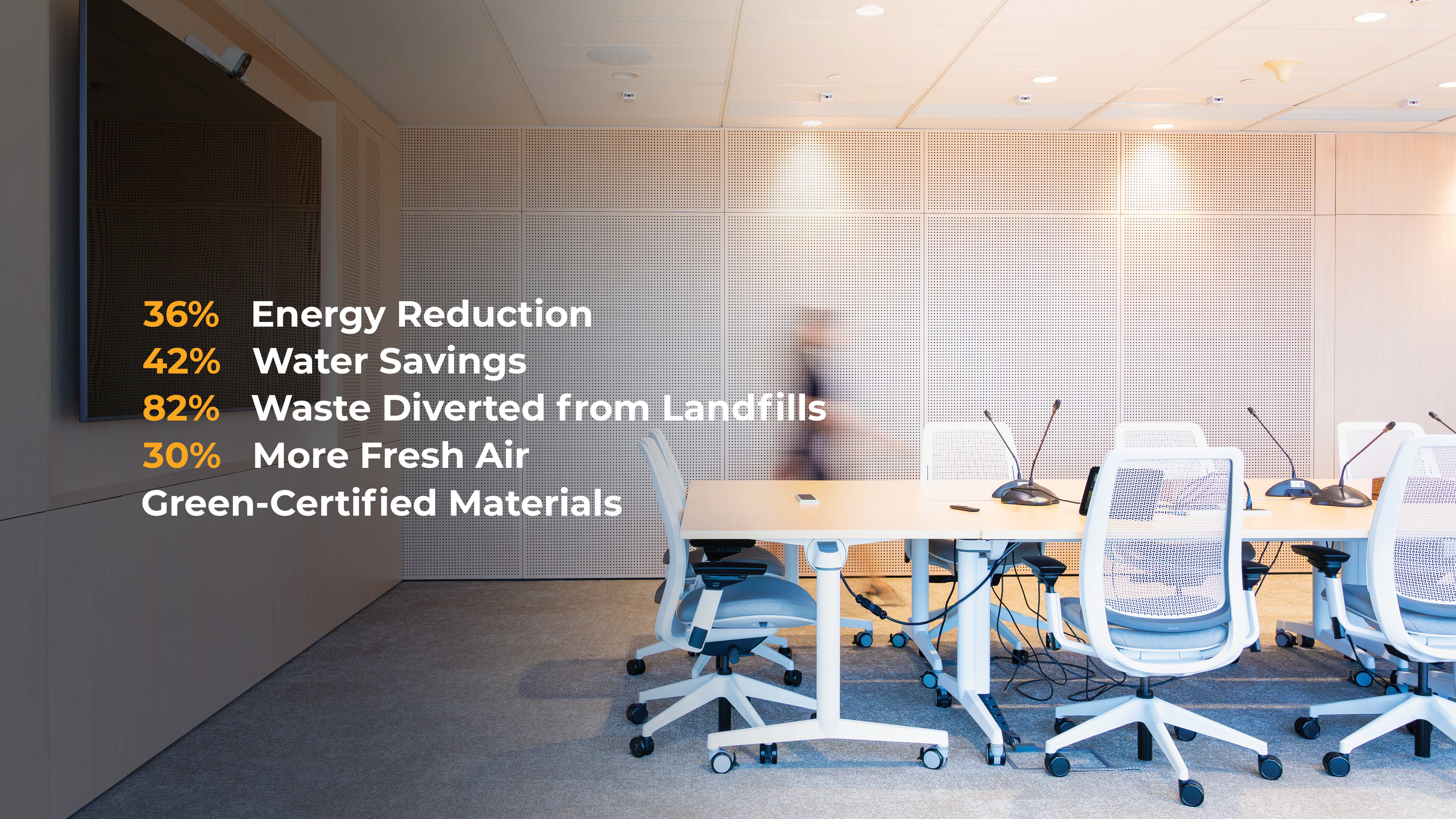 Phnom Penh Architecture