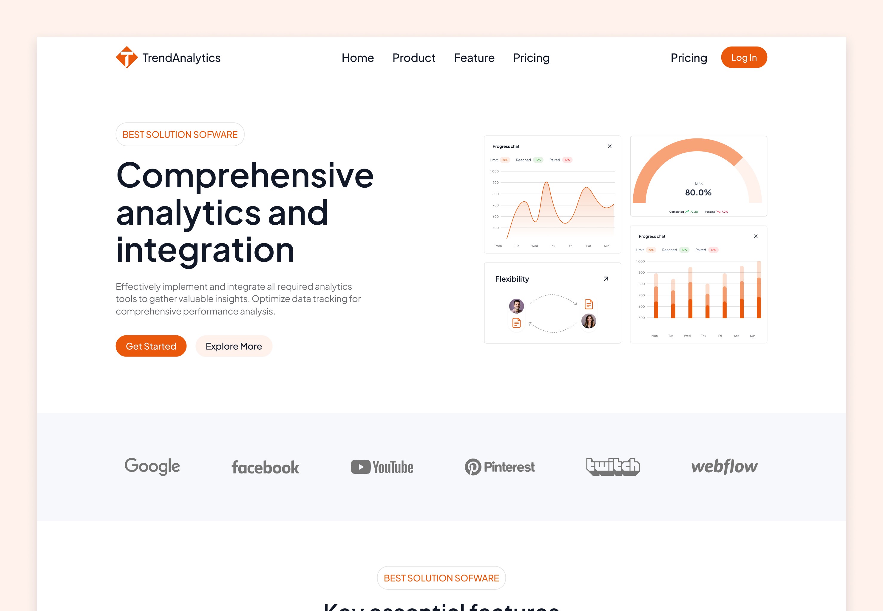 Trend Analytics - Seamless Analytics Integration Tool Framer Template