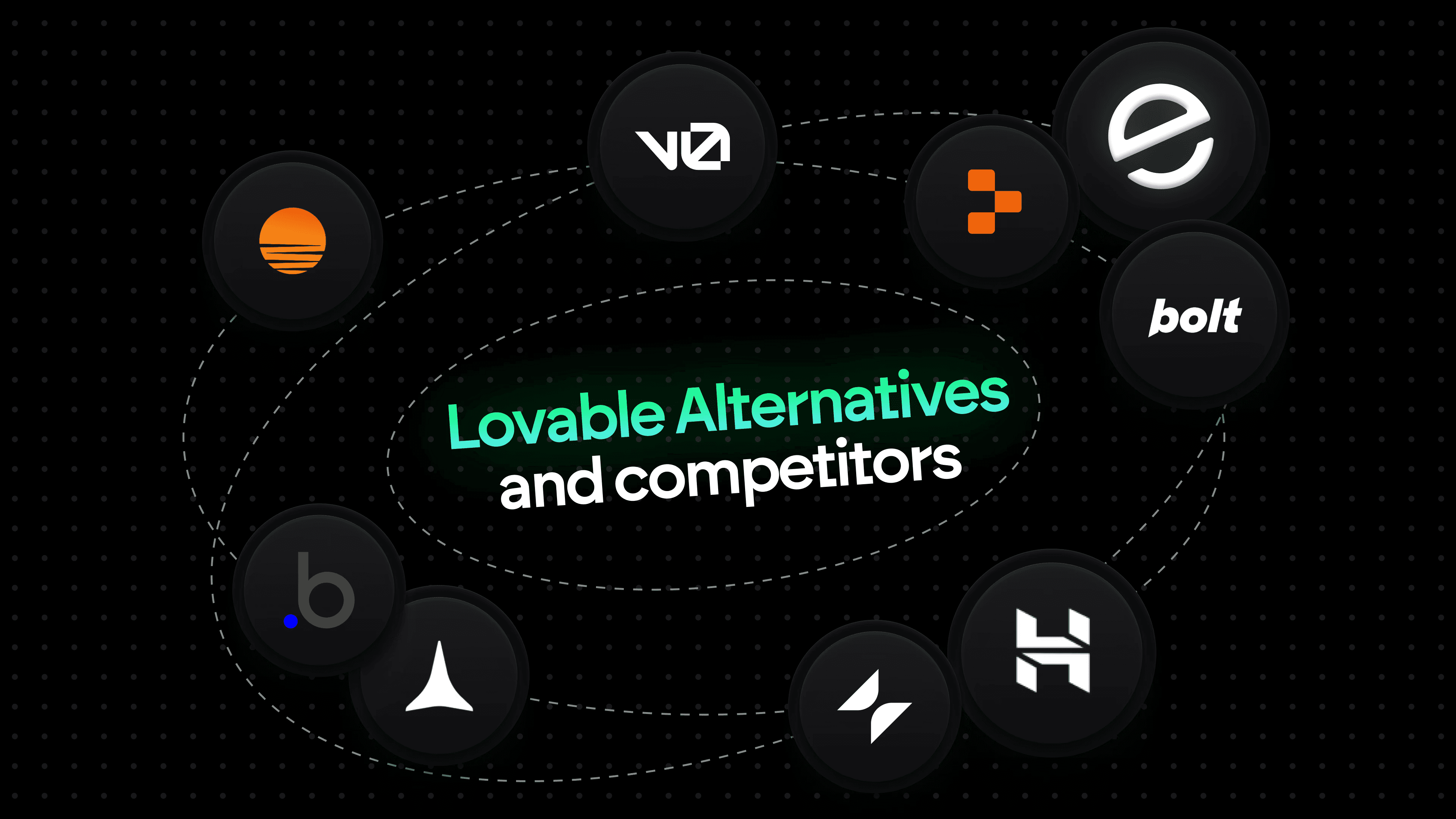 Best Lovable Alternatives