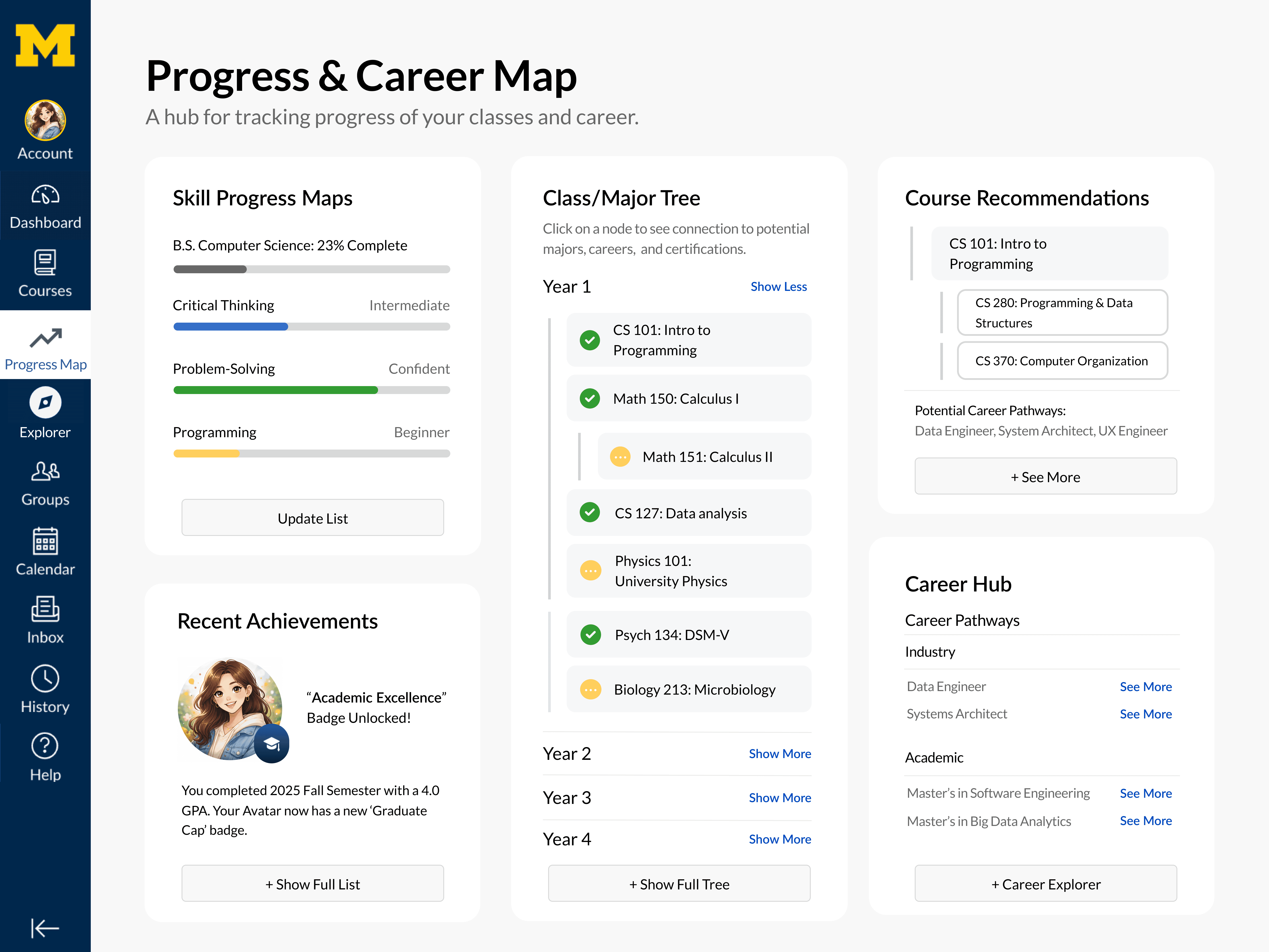 Sample project image