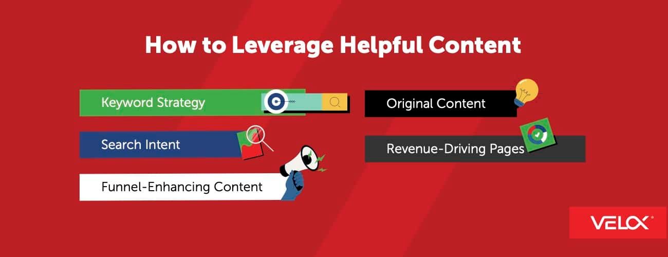 How to Leverage Helpful Content infographic