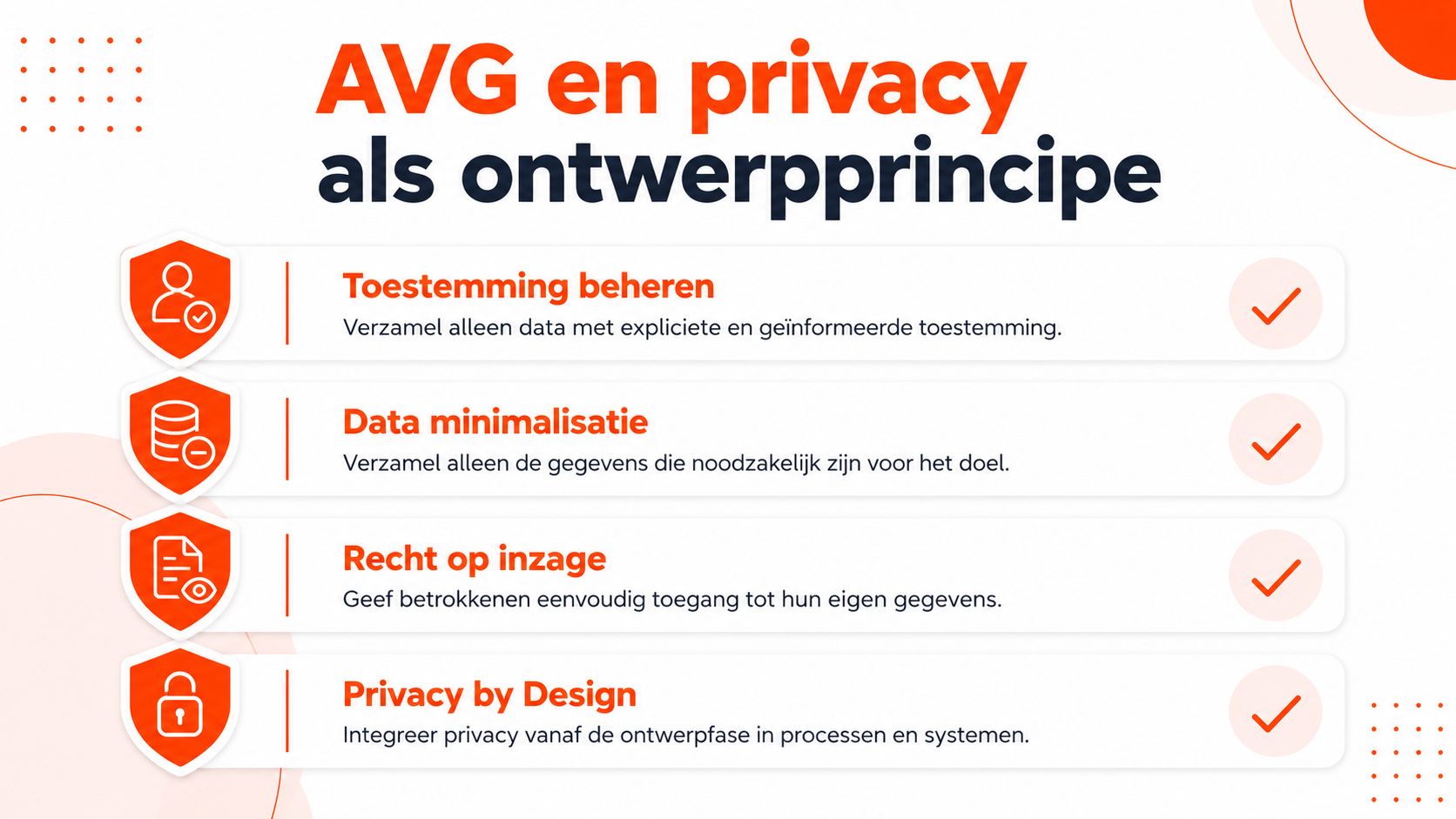 Een infographic over AVG en privacy als ontwerpprincipe met vier belangrijke pijlers voor gegevensbescherming en gebruikersrechten.
