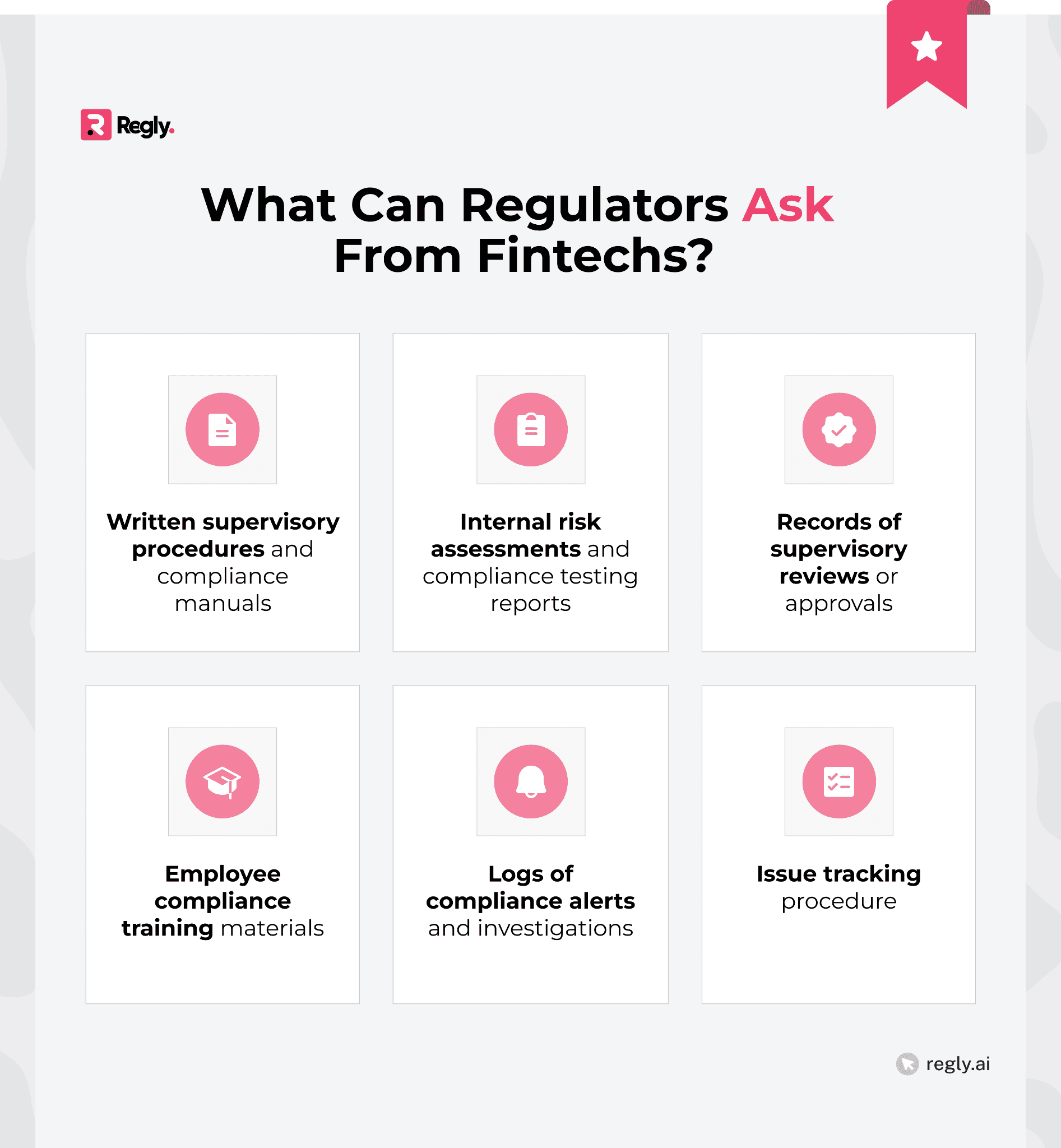 What Can Regulators Ask From Fintechs