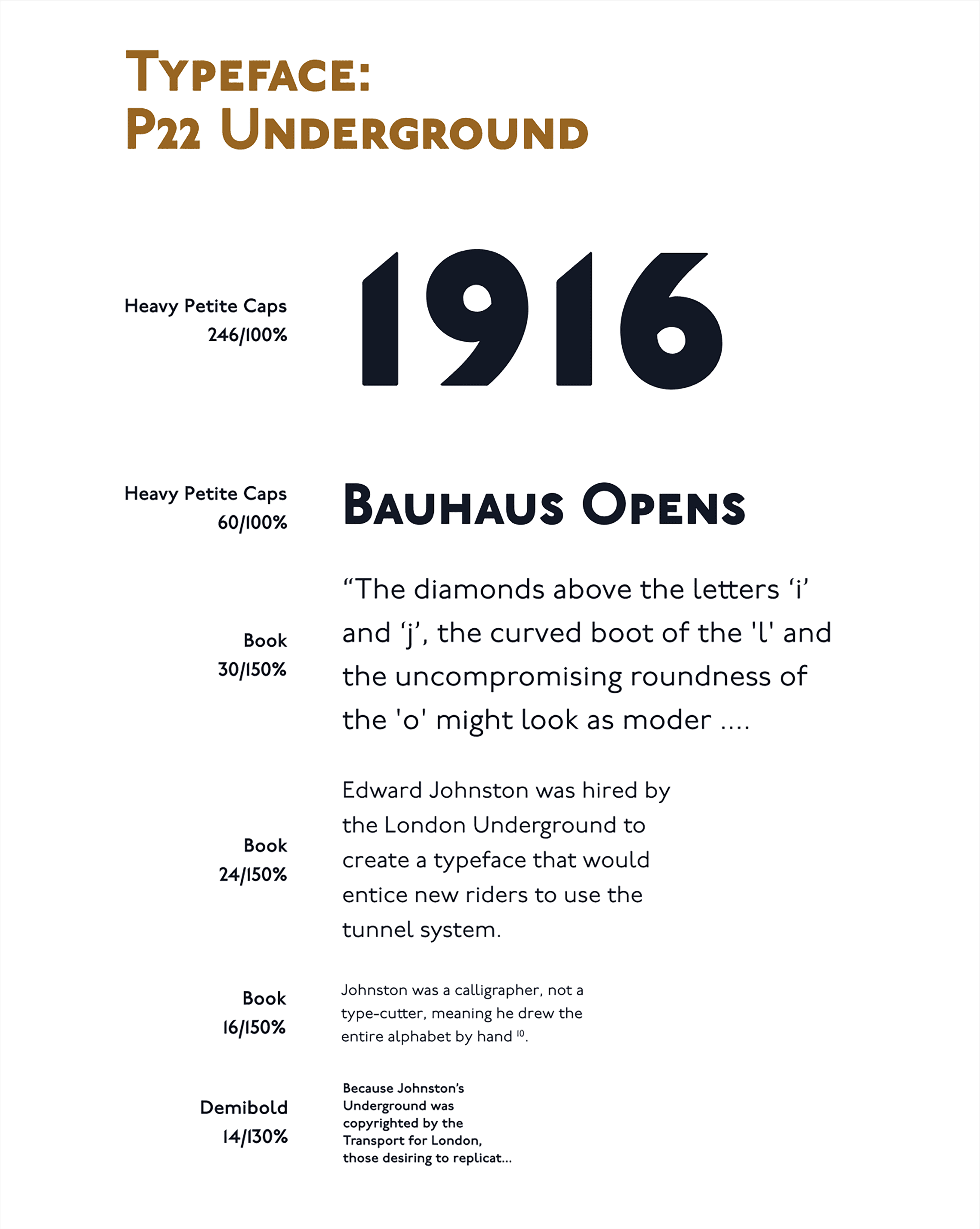 Style guide: typeface (P22 Underground)