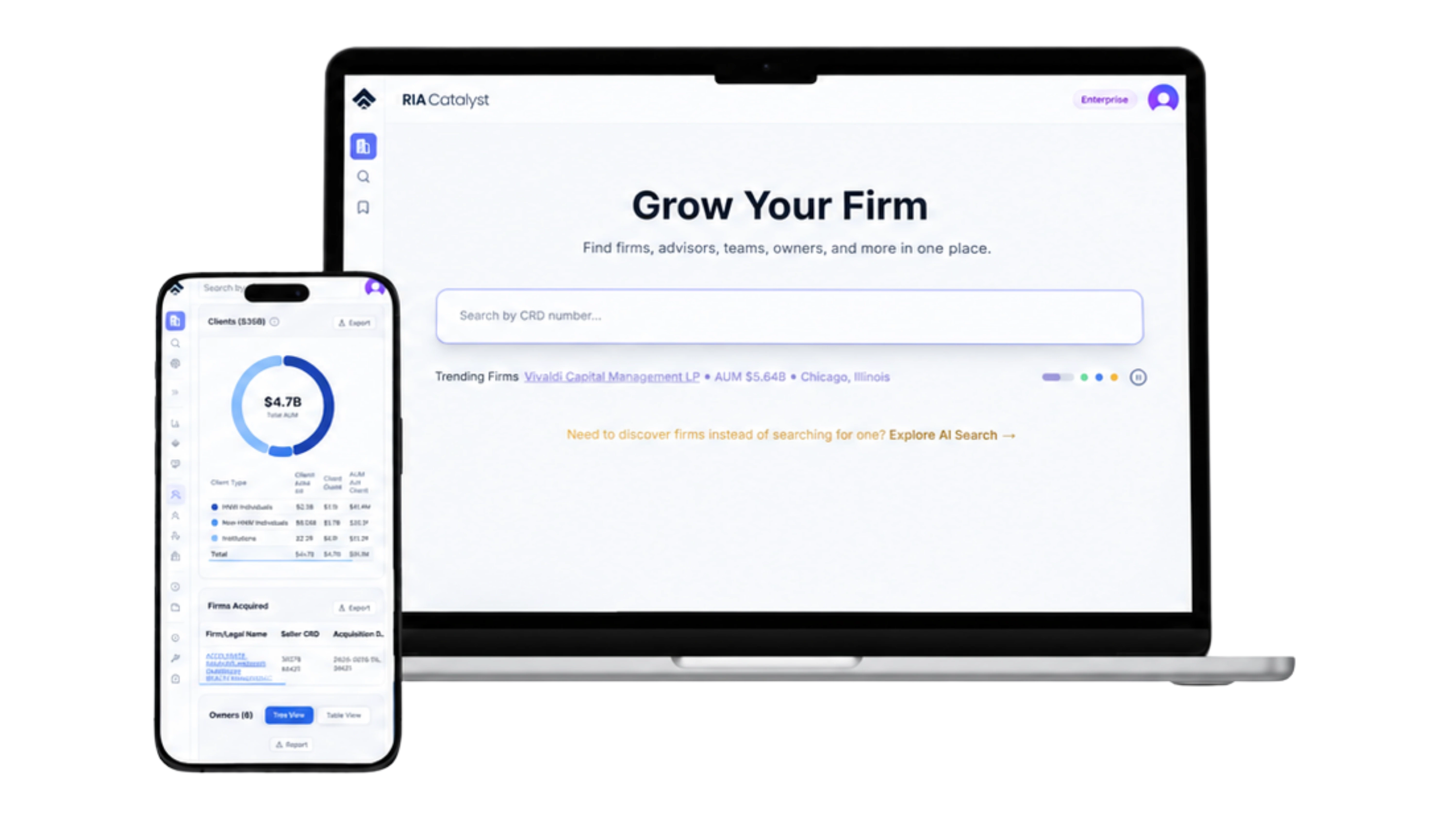 RIA Catalyst platform dashboard