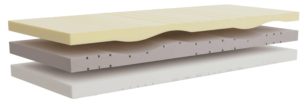 DynaFoam dynamisch matras