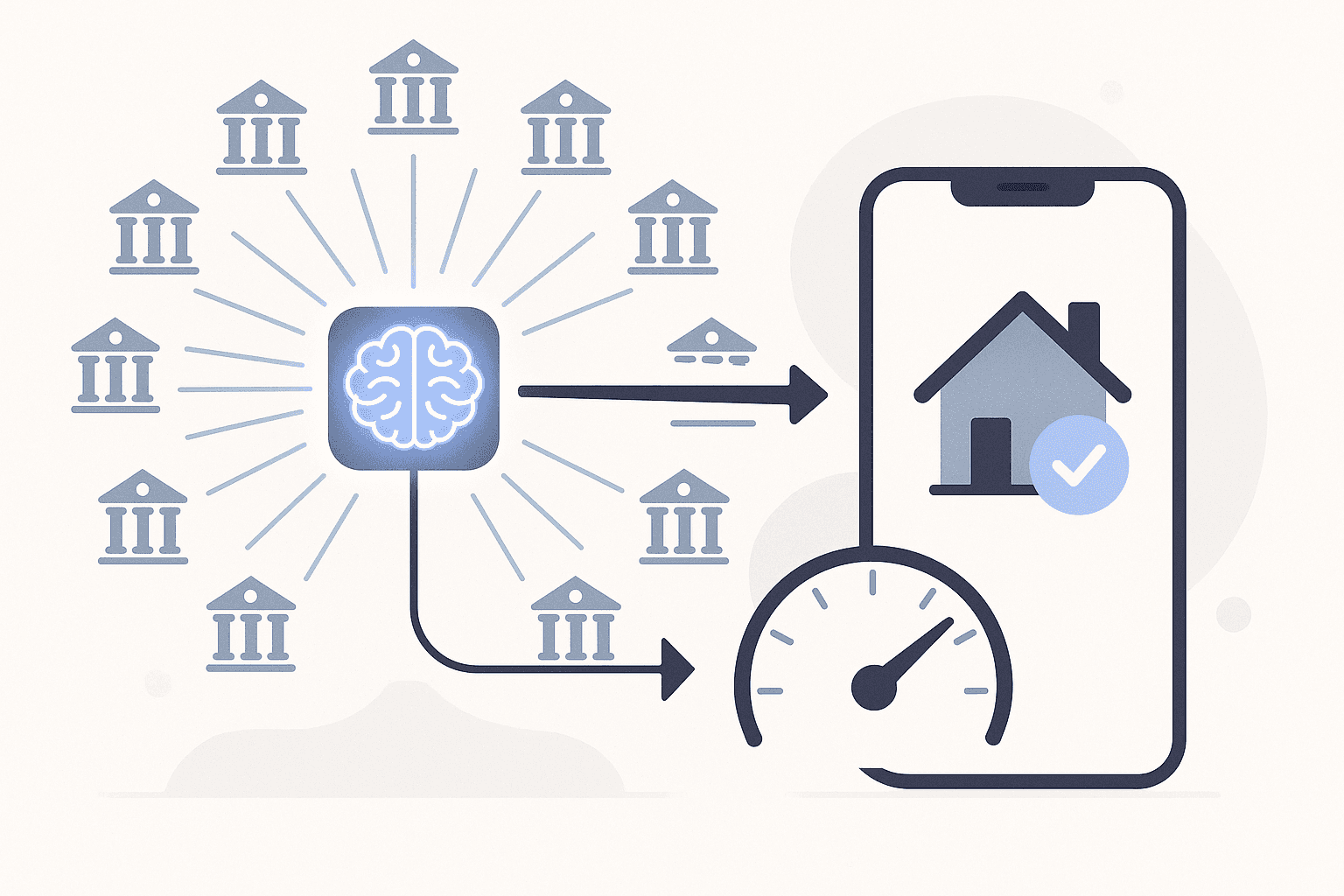 Flow diagram of AI hub connecting to many lenders and delivering a quick mortgage approval to a smartphone