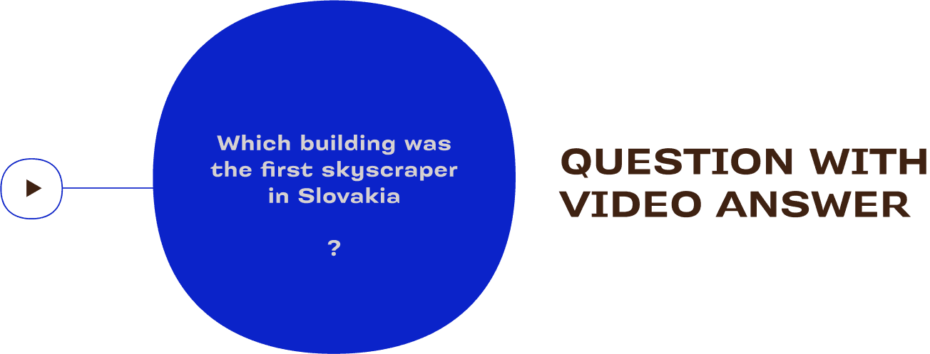 Question with video answer — interactive feature from Ikony.tv