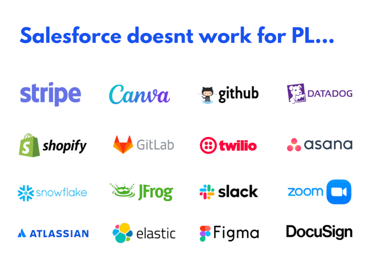 Just a handful of PLG giants who use Salesforce as their CRM