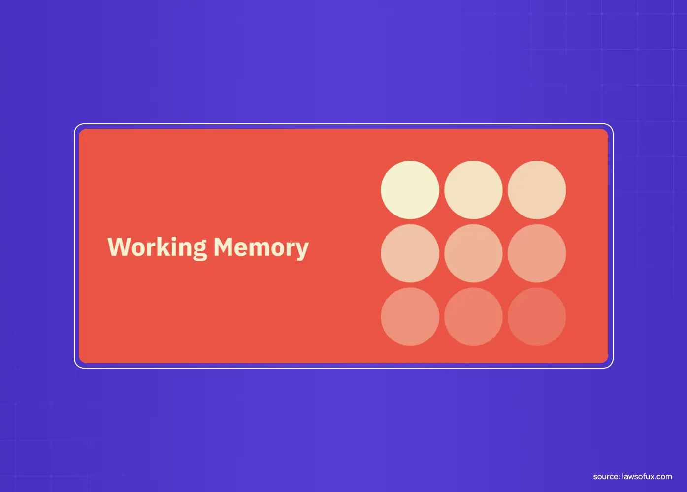 Grid of colored circles illustrating the limited capacity of working memory and the importance of reducing cognitive load.