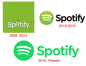 Spotify's logo from 2008 to the present