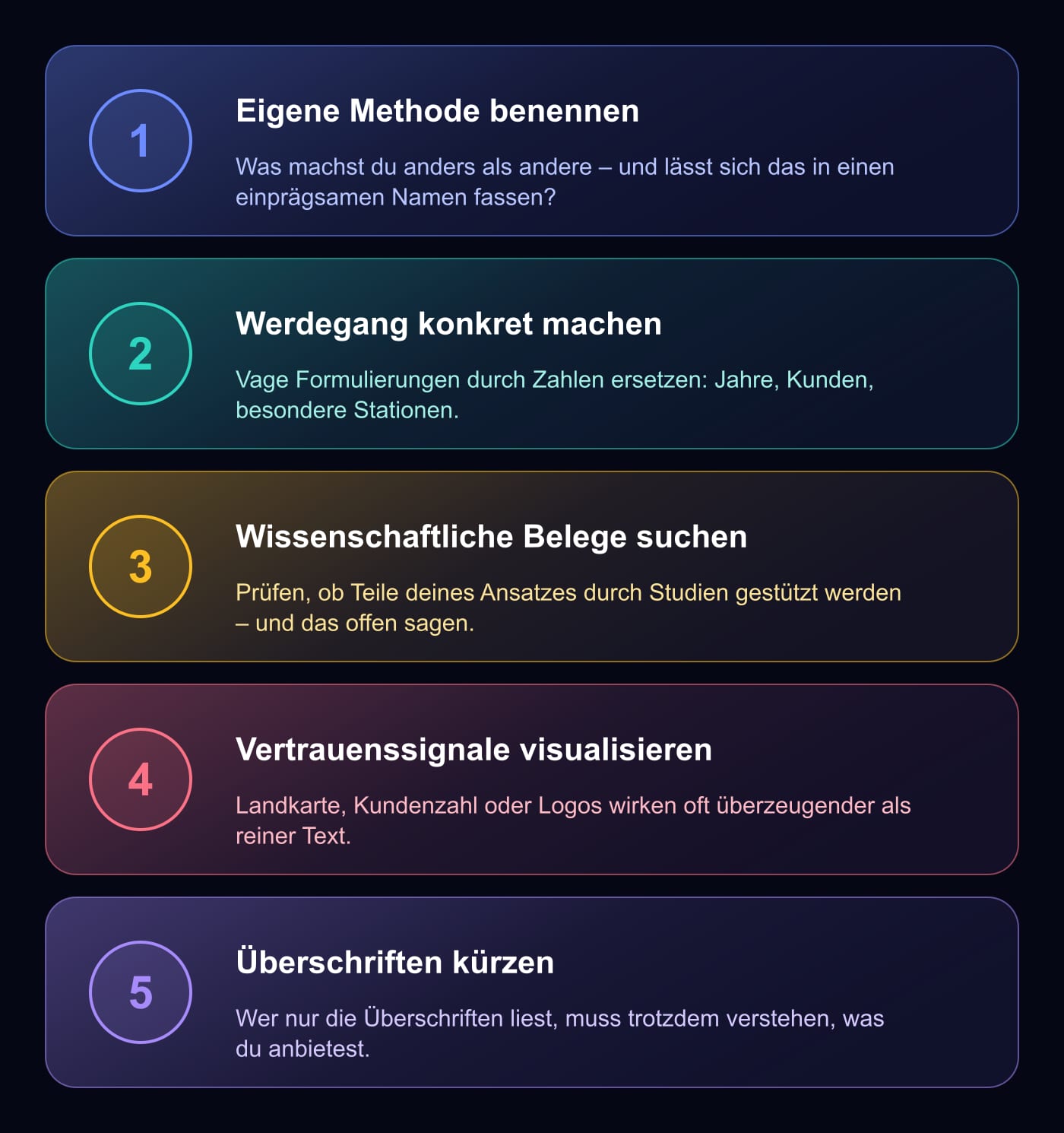 Grafik: 5 Schritte, um dein eigenes Alleinstellungsmerkmal herauszuarbeiten
