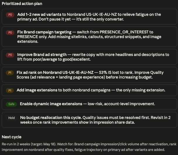 How to Audit a Google Ads Account with Claude - The prioritized action plan
