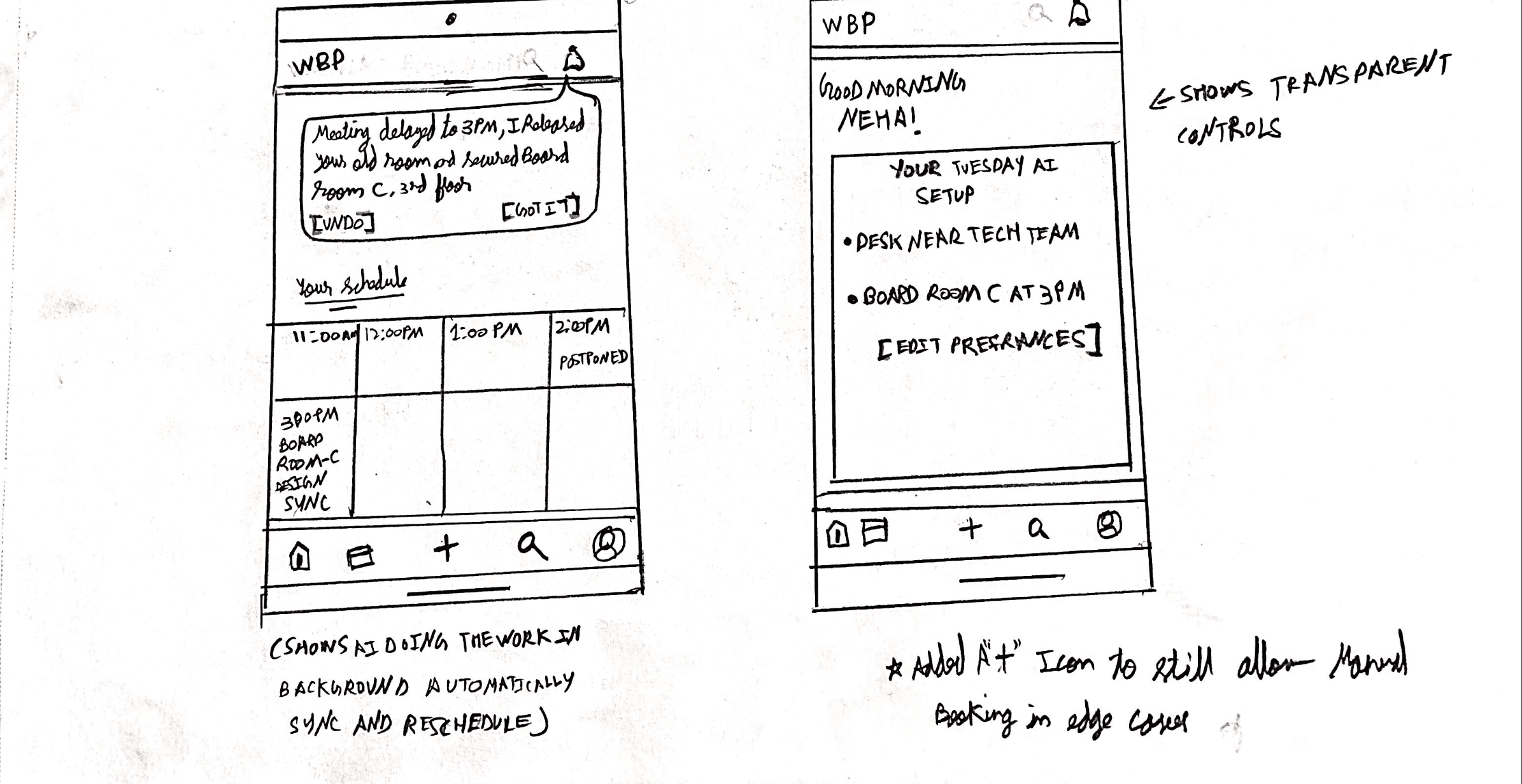 Two home screen sketches: one where a delayed meeting gets a new room with Undo and Edit, and one with a morning summary of the desk, room and preferences, plus a + button for manual booking.