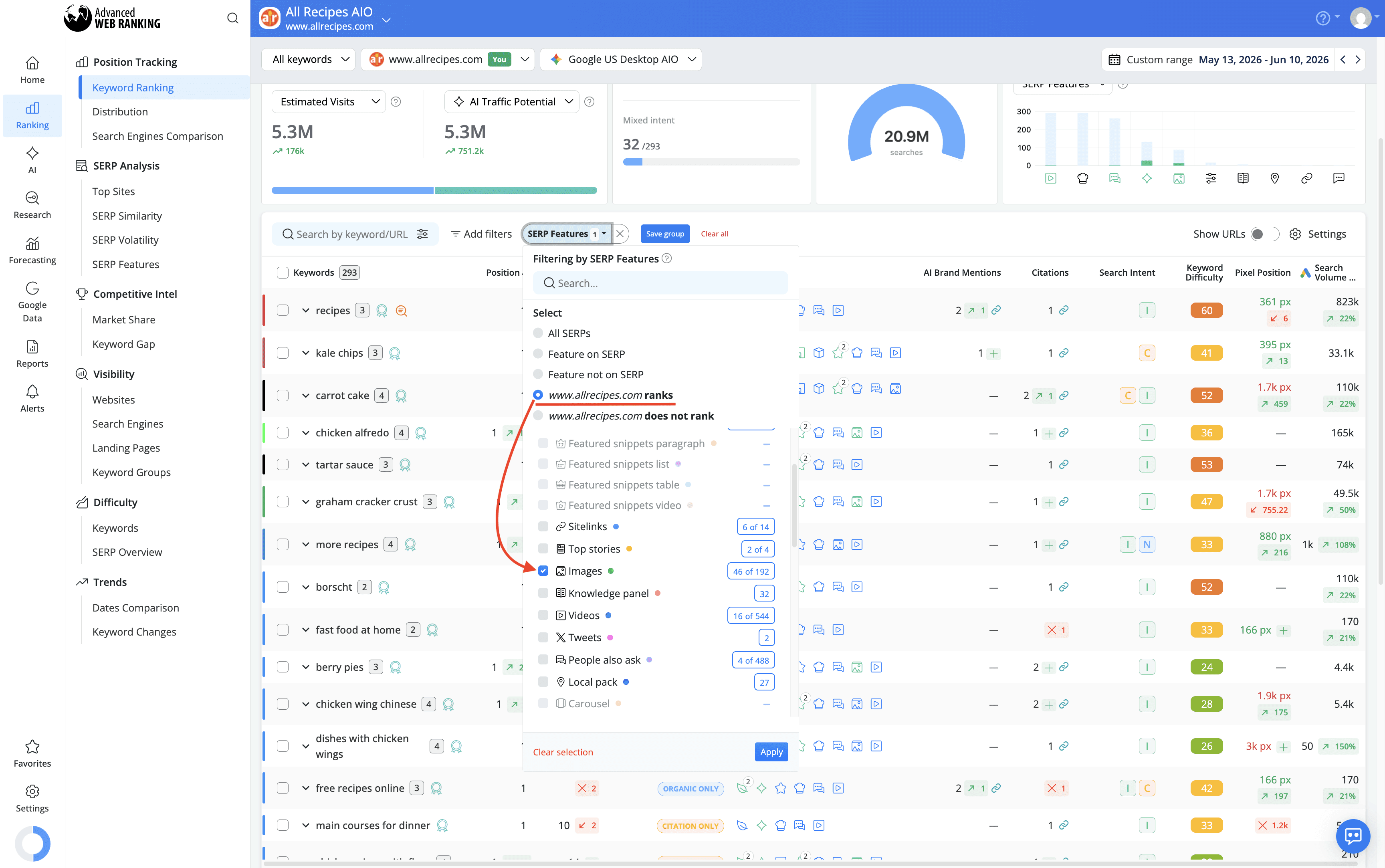 how-to-see-if-your-website-ranks-for-a-specific-serp-feature