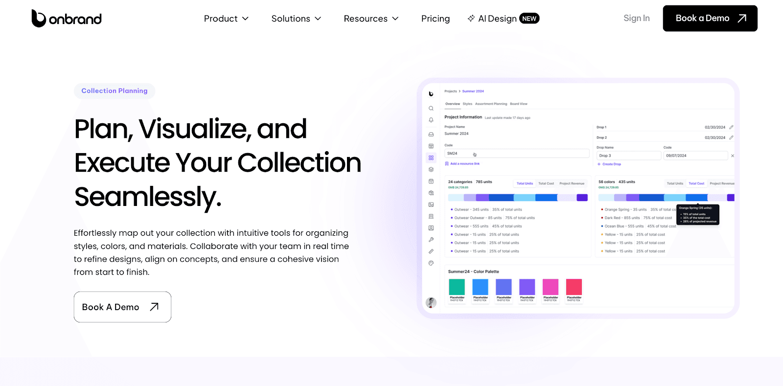 Onbrand collection planning