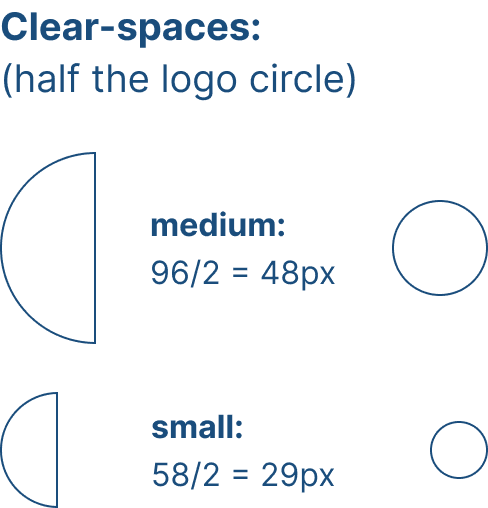 Sceenshot of logo clearspaces.
