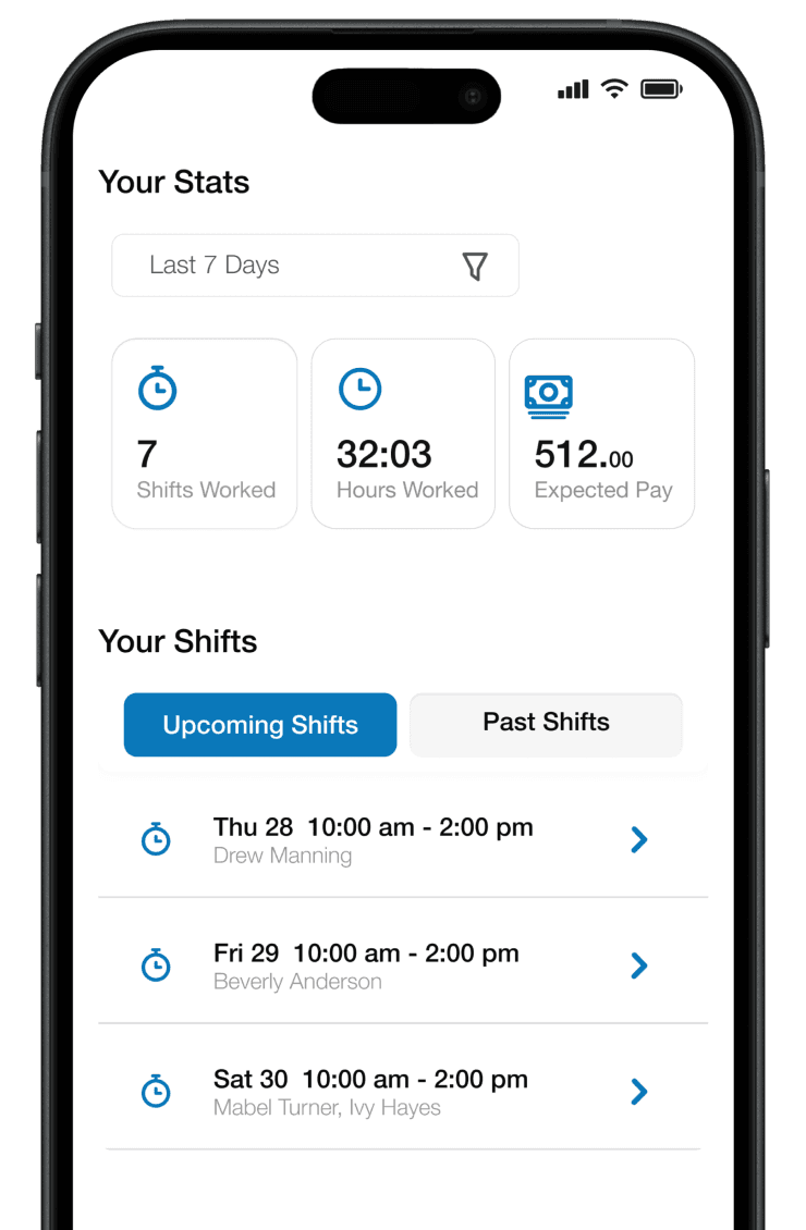 HR employee stats in mobile app.