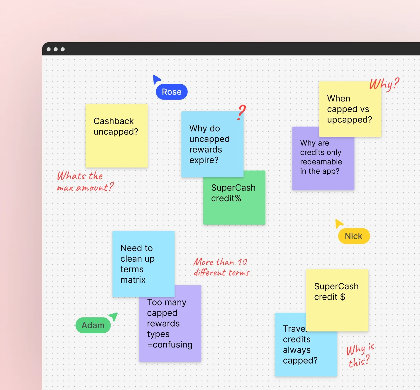 UX research board mockup in Miro showing sticky notes questioning reward logic in Super.com’s legacy system, with notes like ‘Cashback uncapped?’ and ‘Why do rewards expire?’