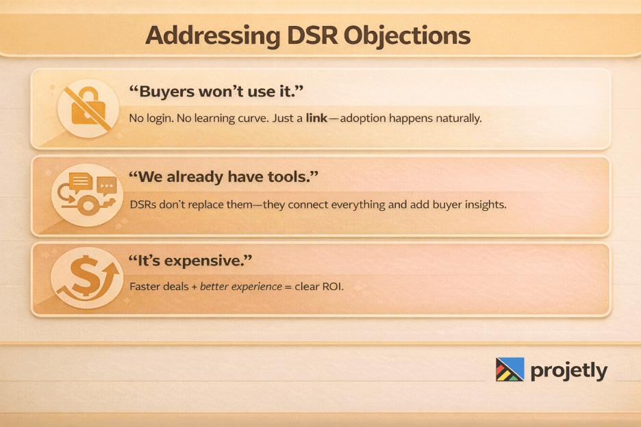 Addressing Common Objections to DSR Adoption