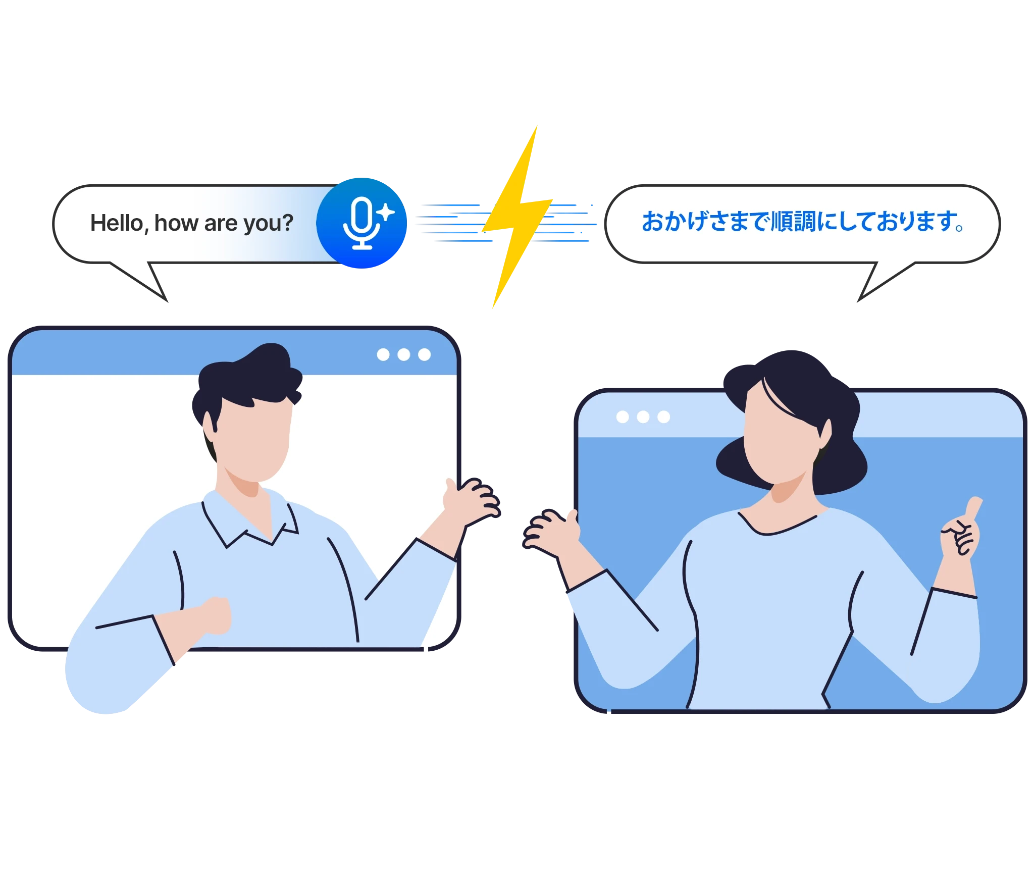 Doraverse AI翻訳が通話中の発言をほぼ即時に訳す様子を、稲妻で表したイラスト