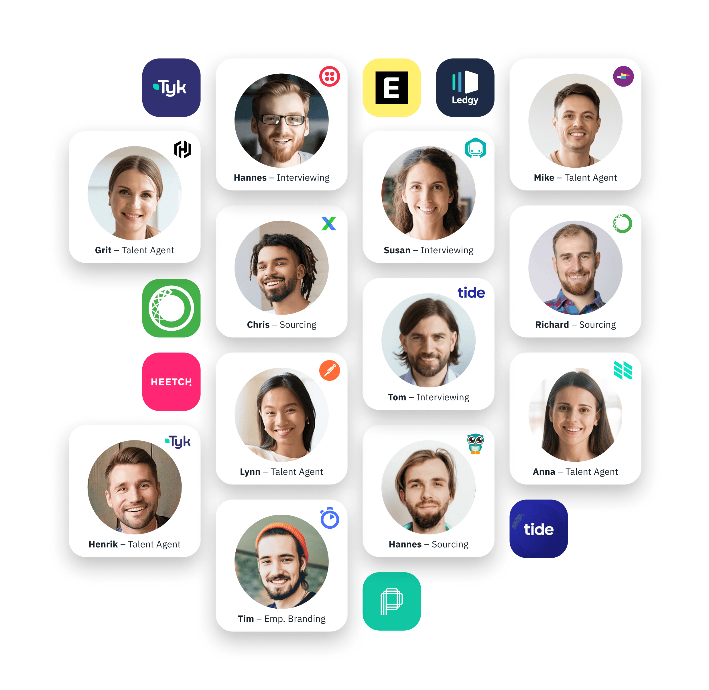 Talent Acquisition Network