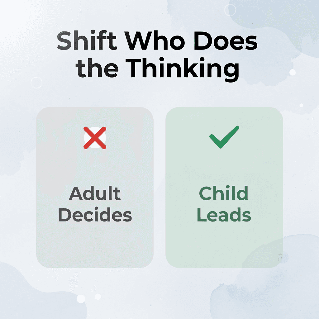 Before and after infographic showing the shift from adult-directed to child-led thinking