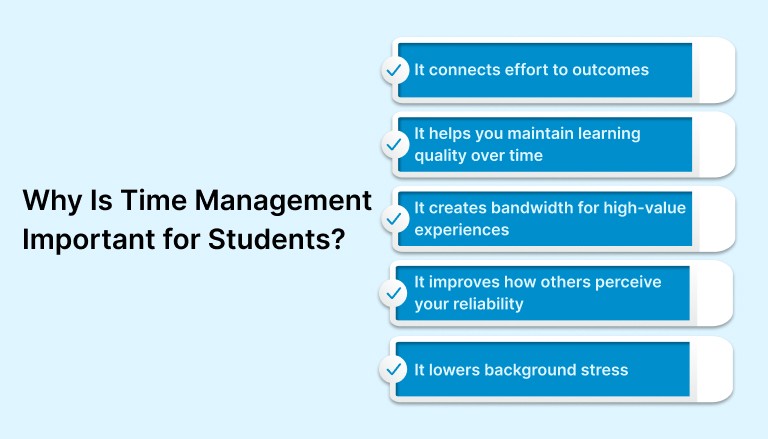 Why Is Time Management Important for Students?